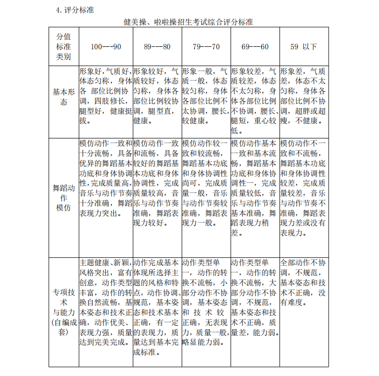 考试大纲