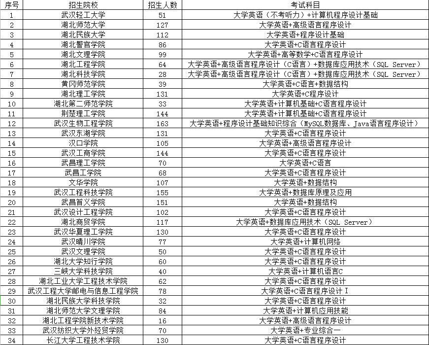 C:UsersAdministratorDesktop微信图片_20201013103926.png