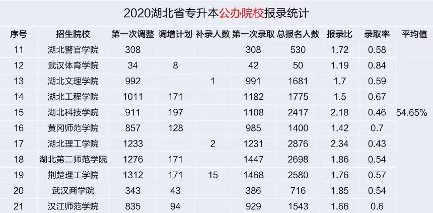 1609380910803019562.jpg 2.jpg