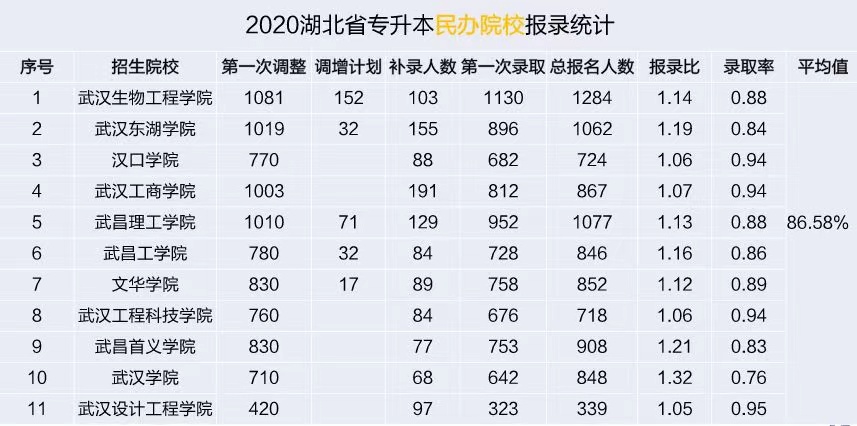 1609380915971011075.jpg 3.jpg