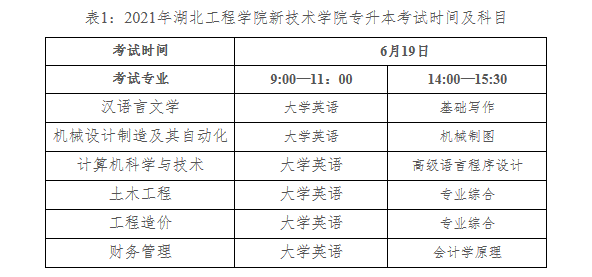 1619864266546058257.png 微信图片_20210501181723.png