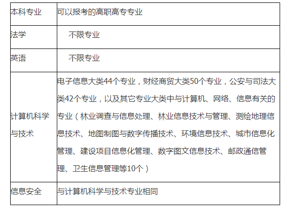 微信截图_20210504144803.png