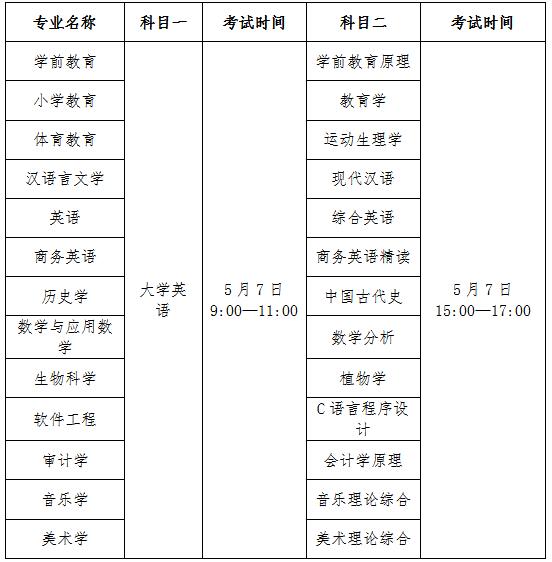 汉江科目.jpg
