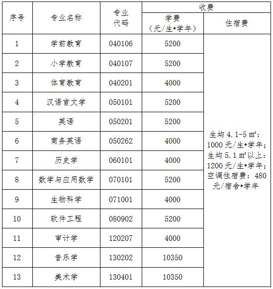 汉江收费.jpg