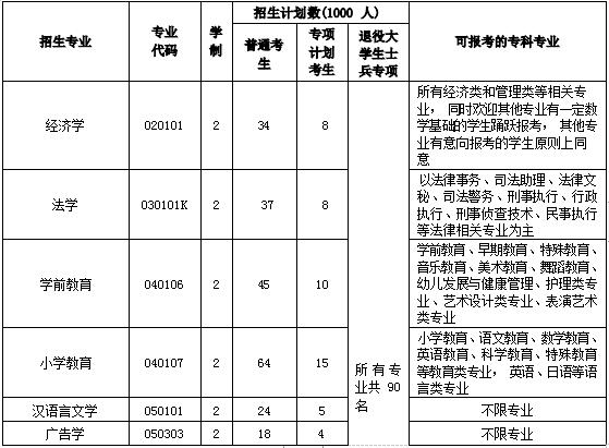 表1前.jpg
