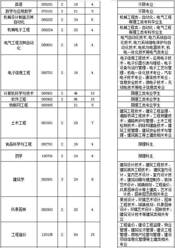 表1 2.jpg