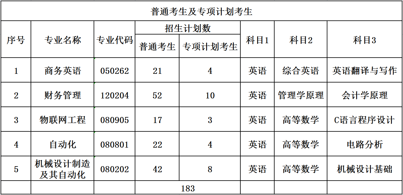 2022武汉纺织大学图片.png