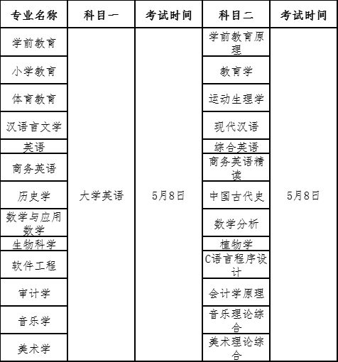 E:2年湖北普通专升本招生院校相关简章等文件公办院校8.汉江师范学院84143615283.jpg
