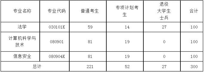 QQ截图20230515174517.jpg