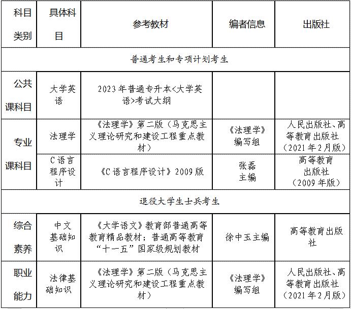 QQ截图20230515174717.jpg