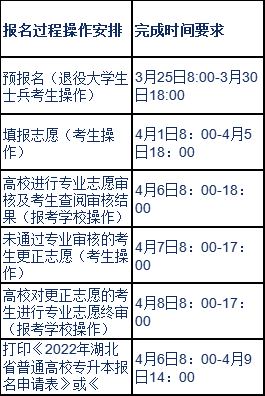 E:2年湖北普通专升本招生院校相关简章等文件\u516c办院校.黄冈师范学院84201321176.jpg