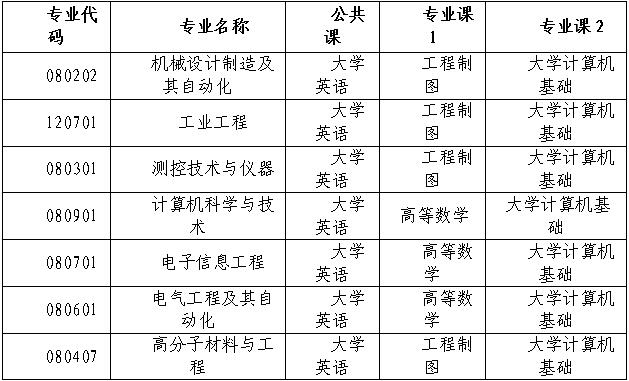 科目1.jpg