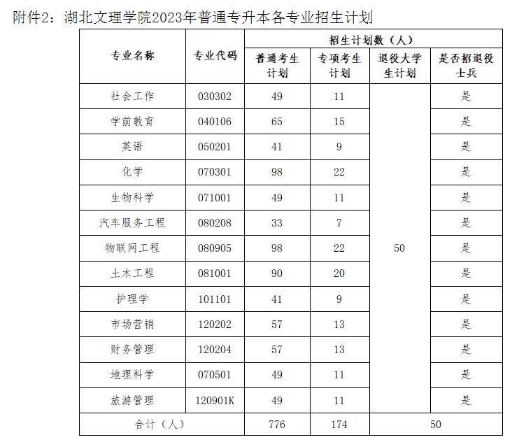 附件2.jpg
