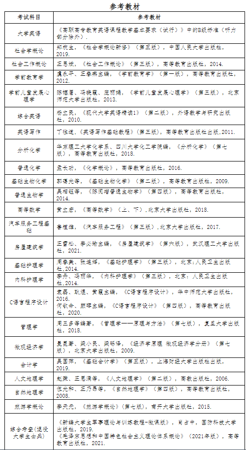 附件3 2.png