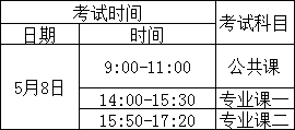 E:2年湖北普通专升本招生院校相关简章等文件\u516c办院校.荆楚理工学院e79b8ed9cc3b2780bae3941c0a10248.png