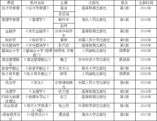 E:2年湖北普通专升本招生院校相关简章等文件\u516c办院校8.湖北经济学院7ce8d8527b7d5561858928e15e9bd3.png