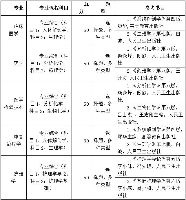 退役教材.jpg