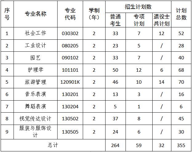 计划数.jpg