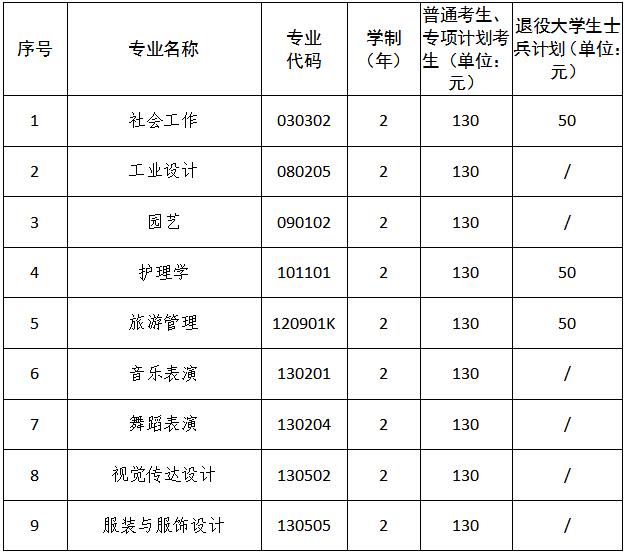 收费标准.jpg