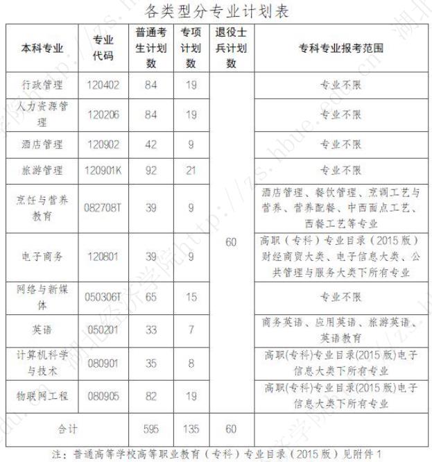 限制.jpg