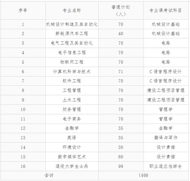 计划.jpg