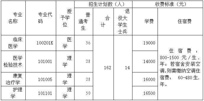 学费.jpg