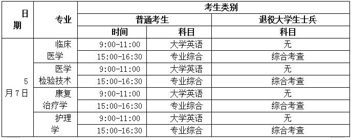 时间安排.jpg