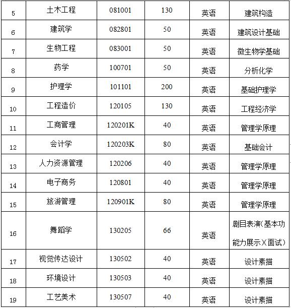 科目2.jpg