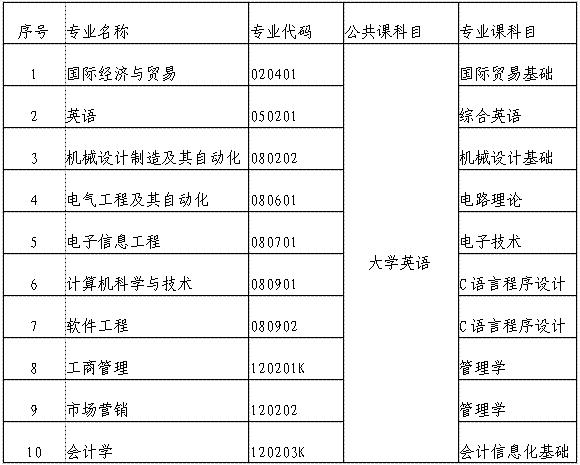 科目1.jpg
