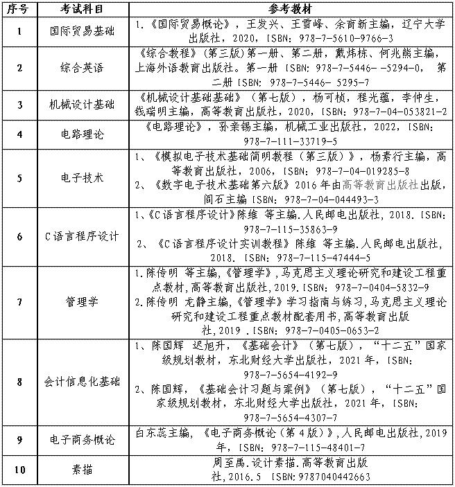 书目.jpg