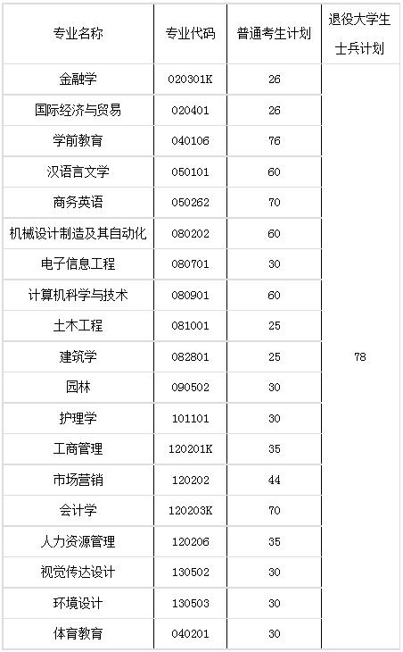 1684488136214069053.jpg 计划.jpg