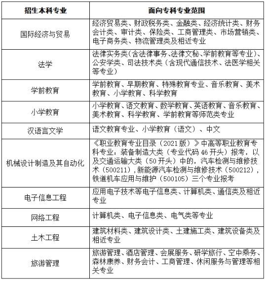 范围要求.jpg