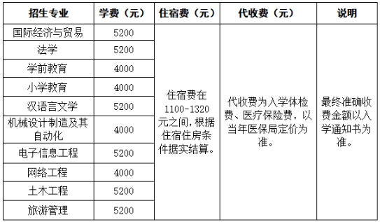 明细表.jpg