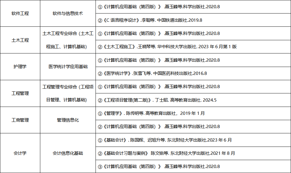 1758077925950075378.png 教材.png