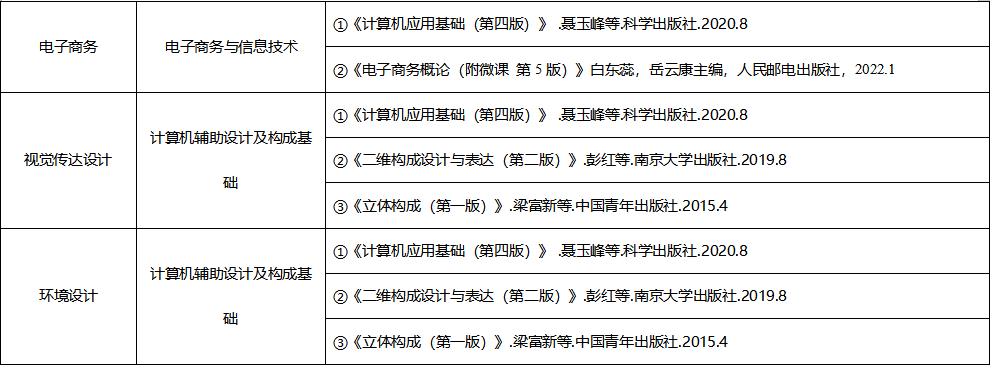 1758077978552073232.png 教材2.png