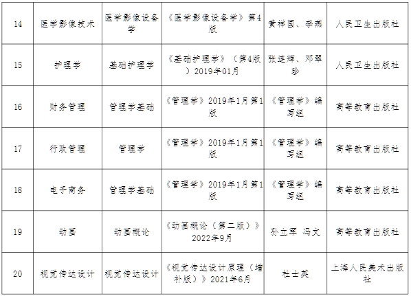 1758161890160012424.jpg 教材2.jpg