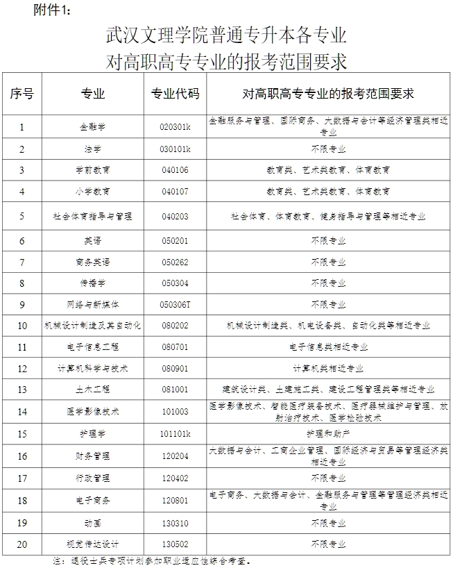 1758162183063018558.jpg 附件1.jpg