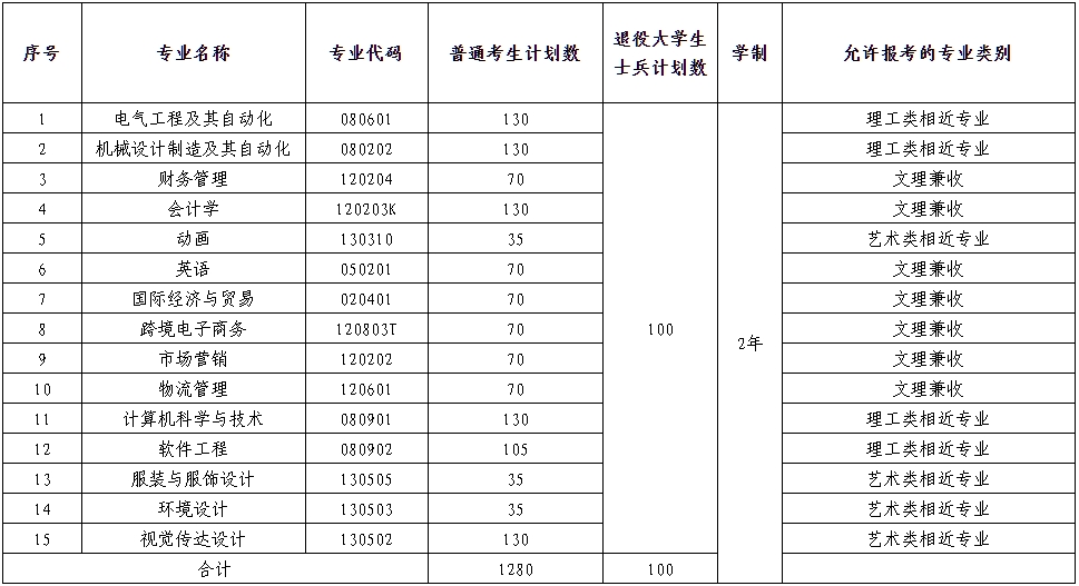 1758166966555091027.jpg 计划.jpg