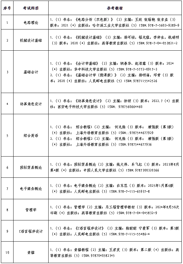 1758167563047023198.jpg 教材.jpg