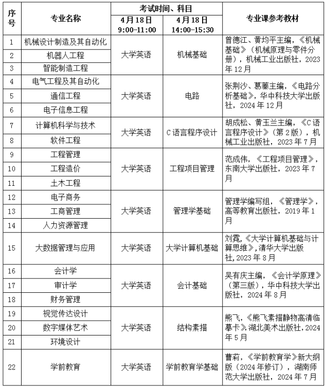 1758245574662015535.png 科目教材.png