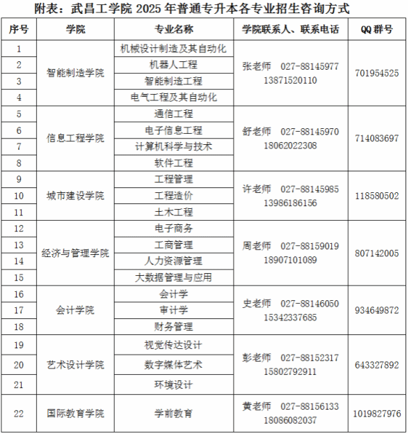 1758245710754021677.png 咨询方式.png