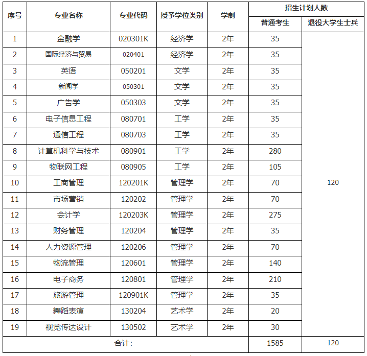 1758247576229010371.png 计划1.png
