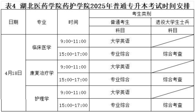 1758594061036092768.jpg 表4.jpg