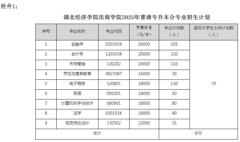 附件1.jpg
