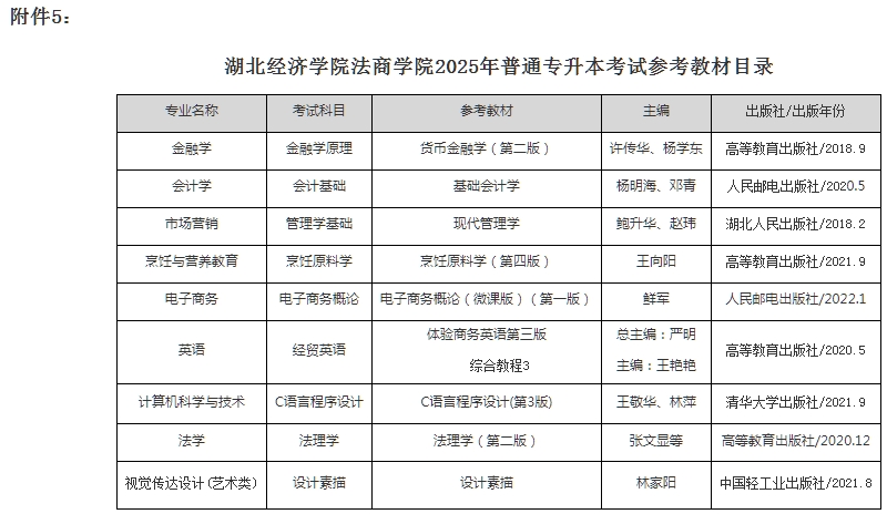 附件5.jpg