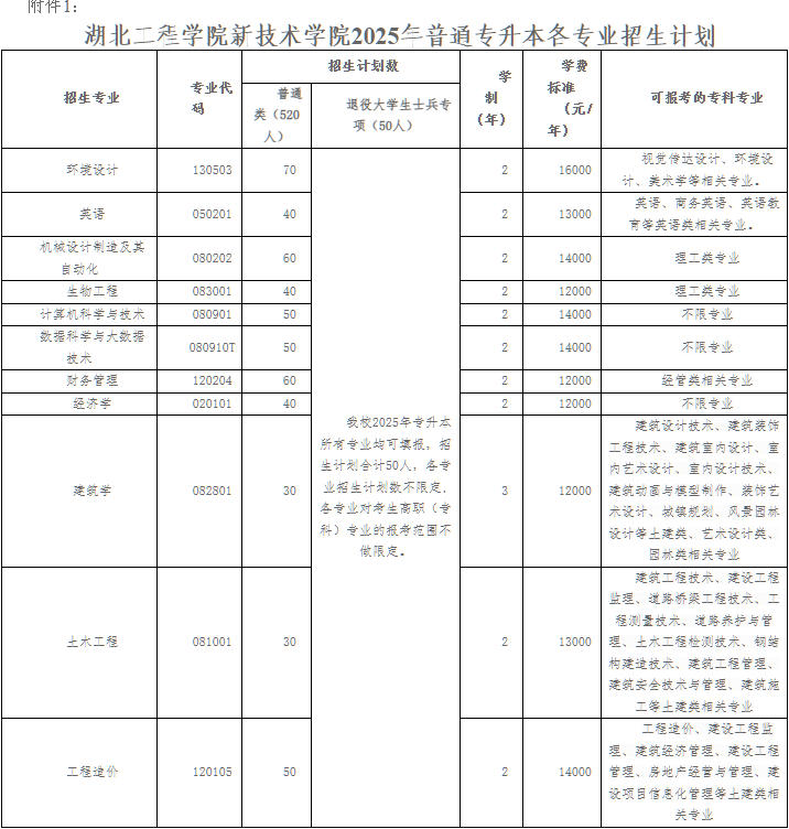 附件1.jpg