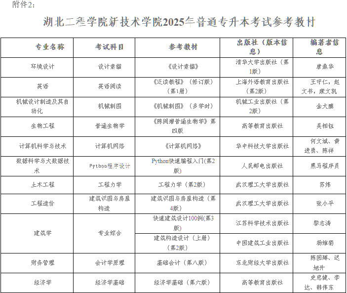 附件2.jpg