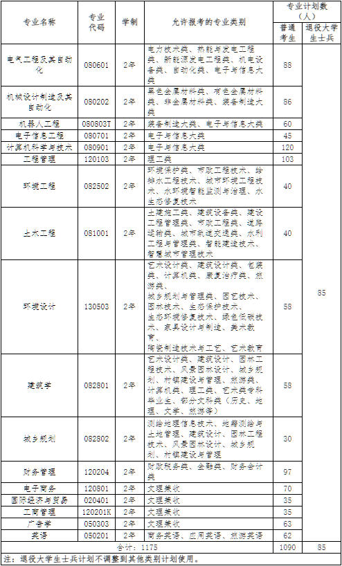 计划.jpg