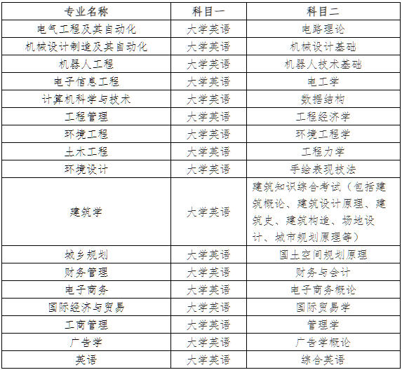 科目.jpg