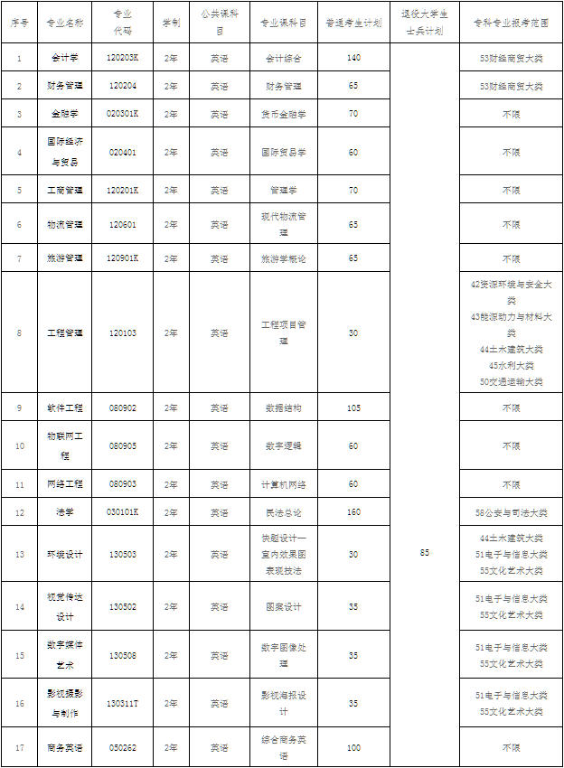 计划.jpg